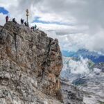 colletts zugspitze challenge 1